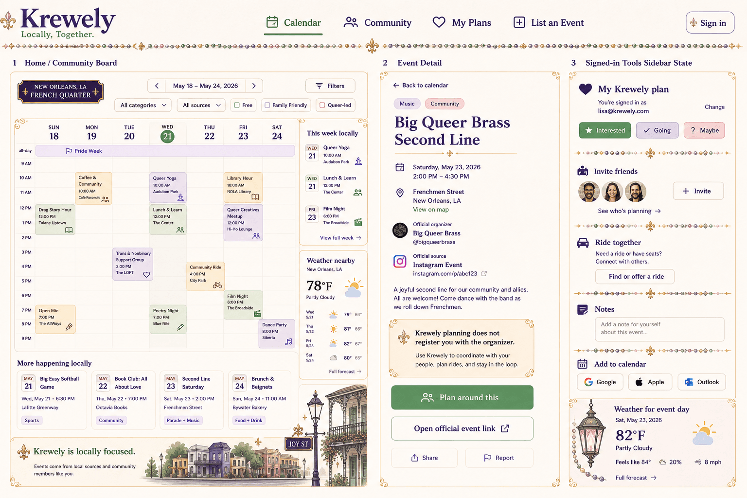 Krewely Community Board Workflow
