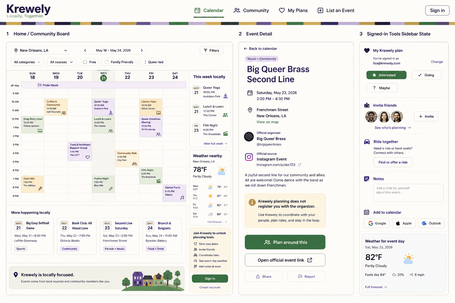 Krewely Community Board Workflow - Light